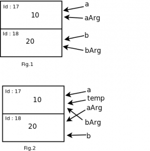 integer_swap-298x300-9075438